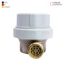 Wasserzähler Aufputz Eichung 2026 Allmess 80 mm Universalwasserzähler