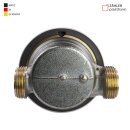 Wasserzähler Aufputz Eichung 2026 Allmess 80 mm Universalwasserzähler